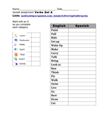 Quizlet - Verbs Set A