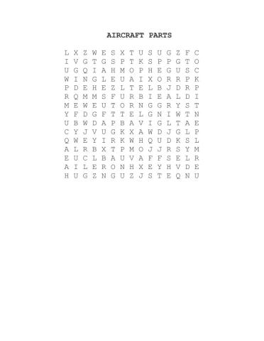 Aircraft parts and functions