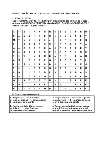 Cuento -El otro- de J.L. Borges  - Actividades
