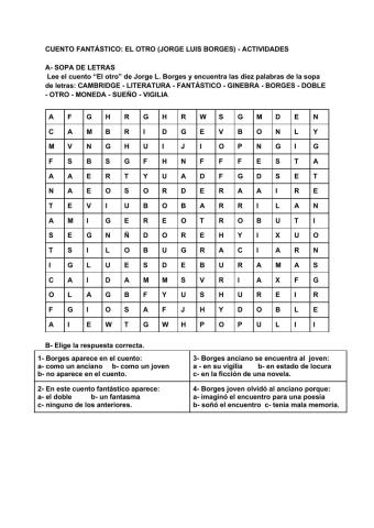 Cuento -El otro- de J.L. Borges  - Actividades