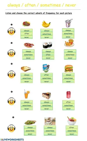 Frequency Adverbs