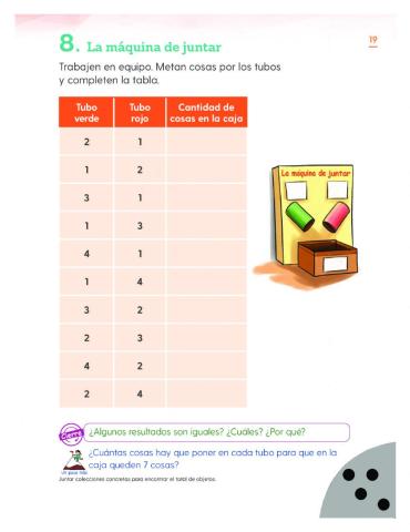 8. La máquina de juntar.