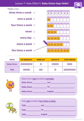 Baby Onion Says 6th - How Often?