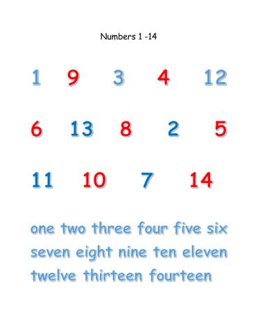 Numbers to 14 Drag and Drop