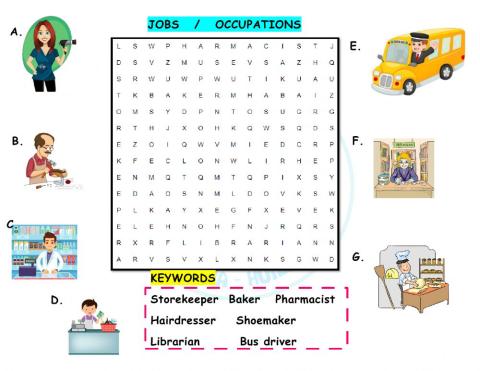 Jobs and Occupations