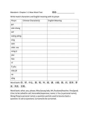 Mandarin I Chapter 1-1