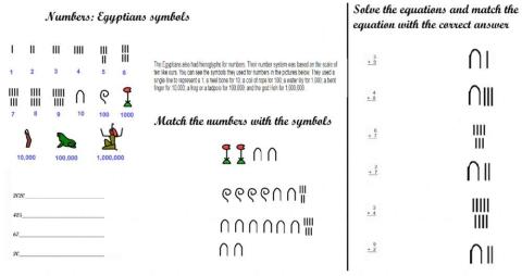 Egyptian Numeric System