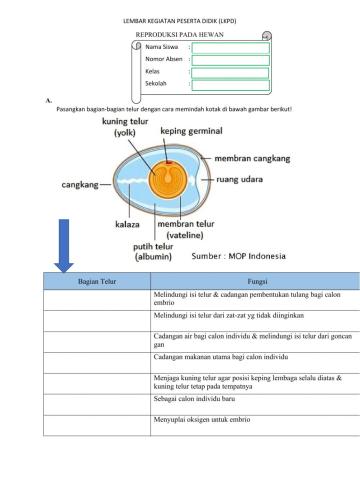 Perkembangbiakan Hewan