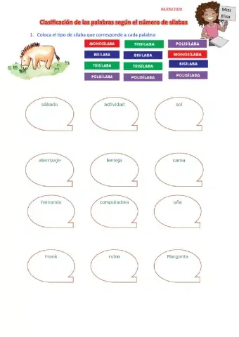 Clasificación de las palabras según el número de sílabas