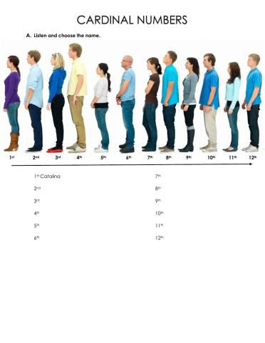 Ordinal numbers (Listening)