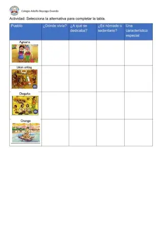 Pueblos originarios de la zona norte