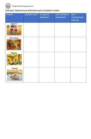 Pueblos originarios de la zona norte