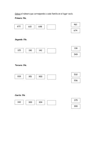 Identificar familias de números