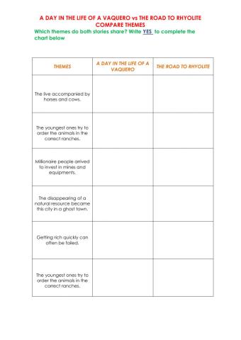 A Day vs Rhyolite Review