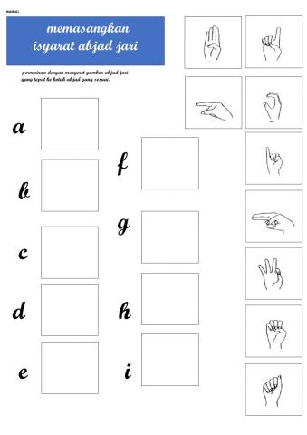 Alfabet Isyarat SIBI