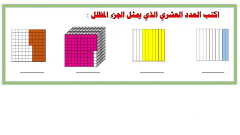 درس تمثيل الأعداد العشرية