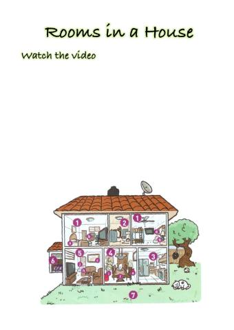 Rooms in a House - There is-are
