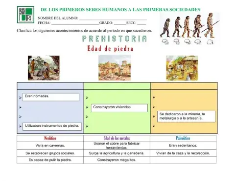 De los primeros seres humanos alas priméis sociedades.