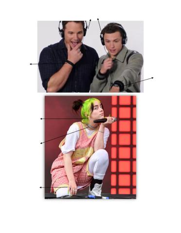 Fame and fortune vocabulary