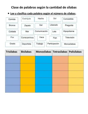 Ejercicio clases de sílabas