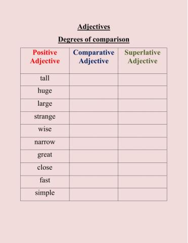 Comparison of Adjectives
