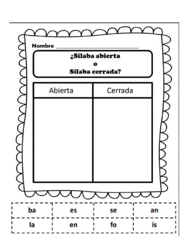 Sílabas abiertas y sílabas cerradas