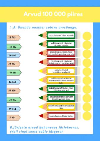 Arvud 100 000 piires