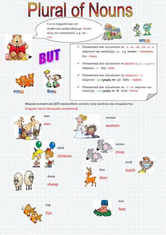 Noun Plurals