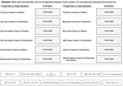 Real Number Properties