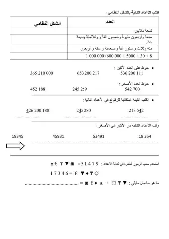 القيمة المكانية