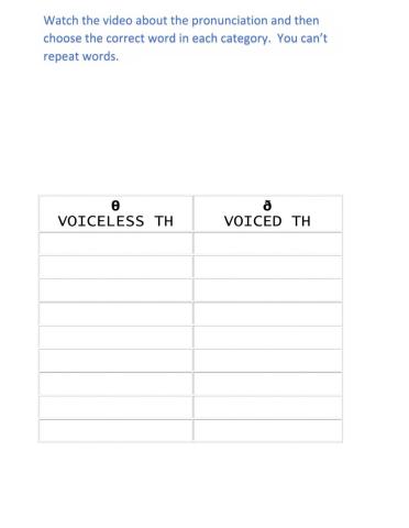 Minimal pairs -θ- & -ð-