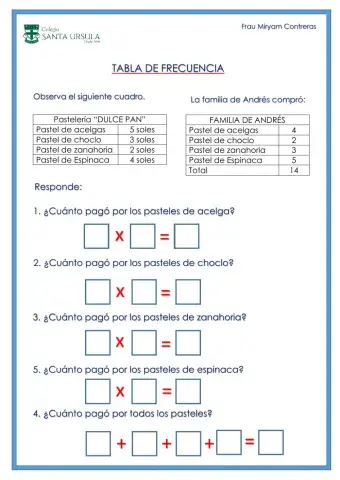 Tabla de frecuencia