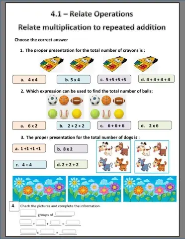 Multiplication as Repeated addition