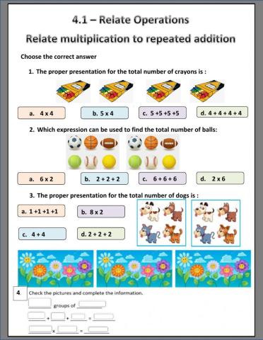 Multiplication as Repeated addition