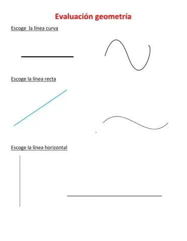 Tipos de lineas