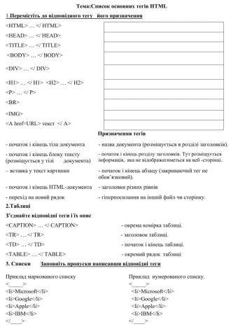 Веб- дизайн.Теги.