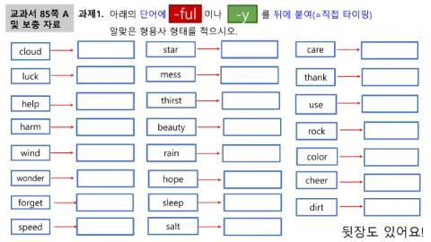 천재교육(이재영) 중2 4과 words in action