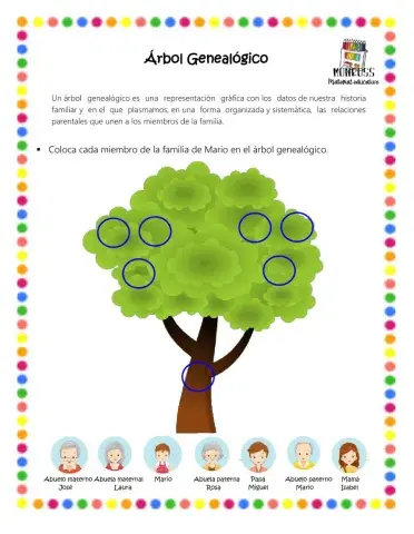 Árbol genealógico