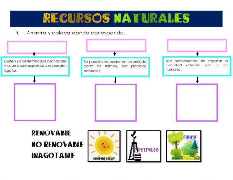 Recursos naturales