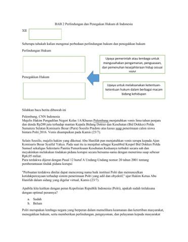 BAB 2 Perlindungan dan Penegakan Hukum di Indonesia