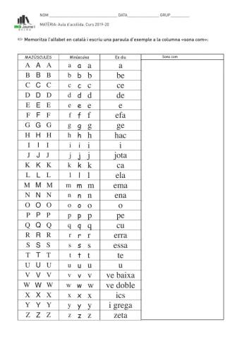 L’alfabet (aula d’acollida)