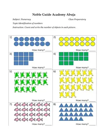 Identification of number