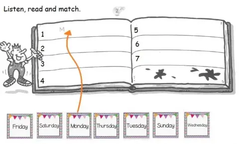 3ro CMA - Revision Days of the Week