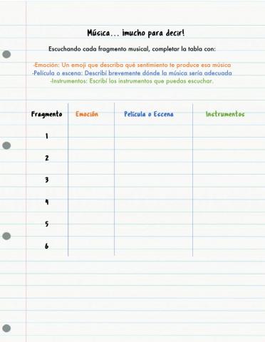 Música... ¡Cosas para decir!