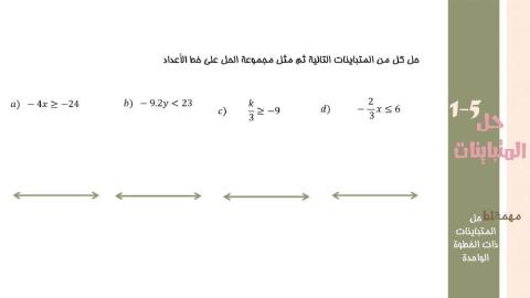 حل المتباينات ذات الخطوة الواحدة 2