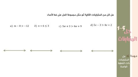 حل المتباينات ذات الخطوة الواحدة 1