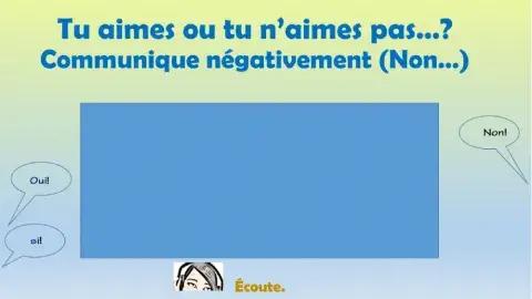 Communiquer négativement