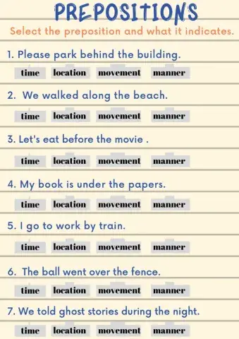 Parts of Speech: Prepositions