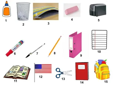 Les objets de la classe