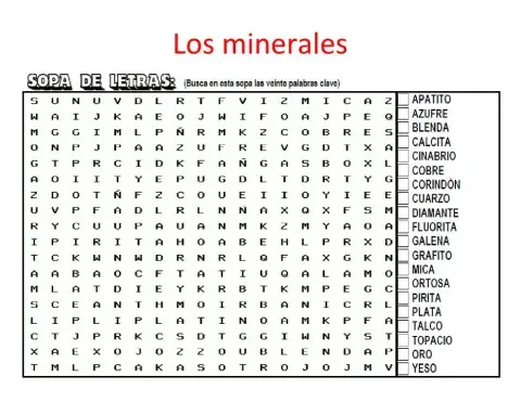 Minerales